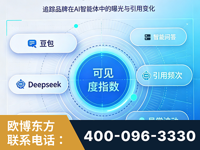 汉川-AI可见度监测