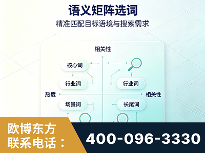 汉川-语义矩阵选词