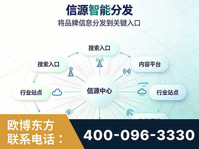 汉川-信源智能分发