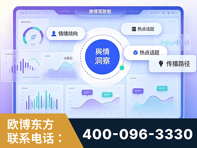 汉川-品牌舆情分析