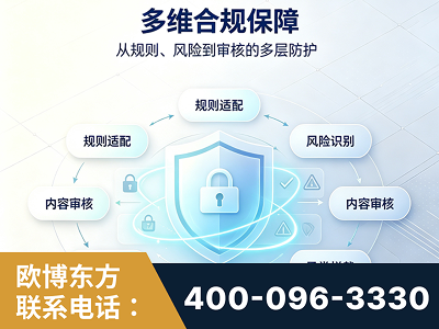 汉川-多维合规保障