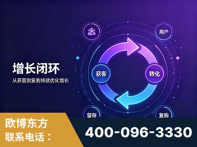 汉川-服务有保障，一企一案深度诊断