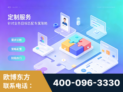 汉川-一站式打造GEO全链增长闭环