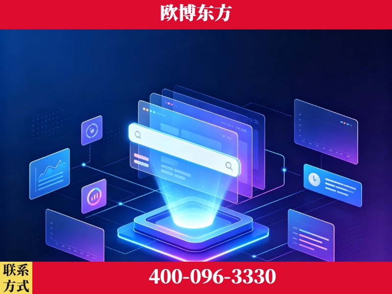 汉川-技术优势：全网语义优化先驱者，自研多个系统确保技术先进性